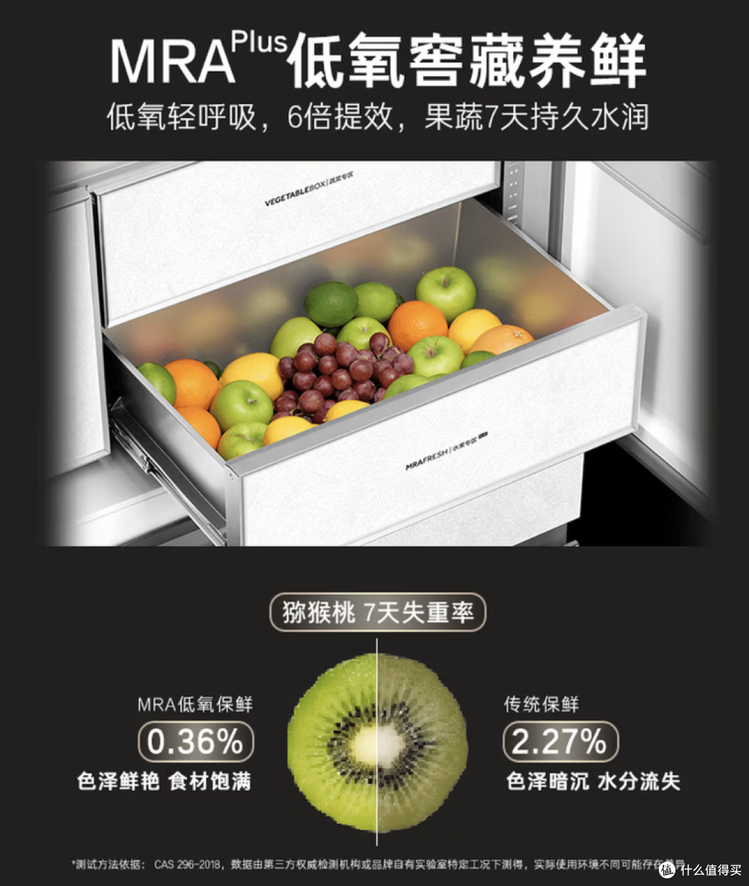 【深度评测】卡萨帝原石机皇2.0 562L 超薄零嵌+自动制冰旗舰