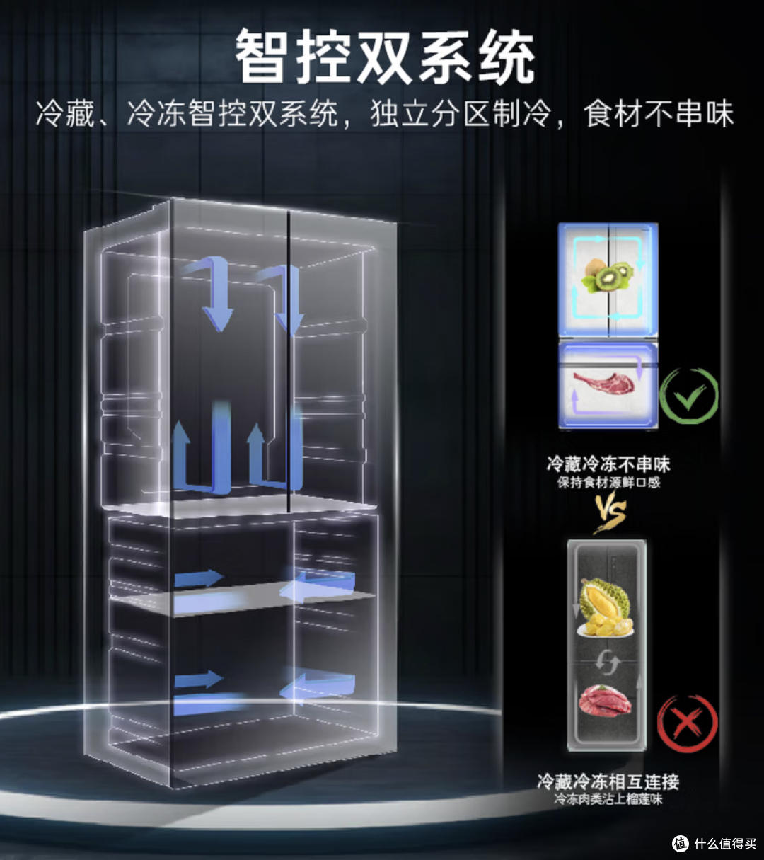 【深度评测】卡萨帝原石机皇2.0 562L 超薄零嵌+自动制冰旗舰