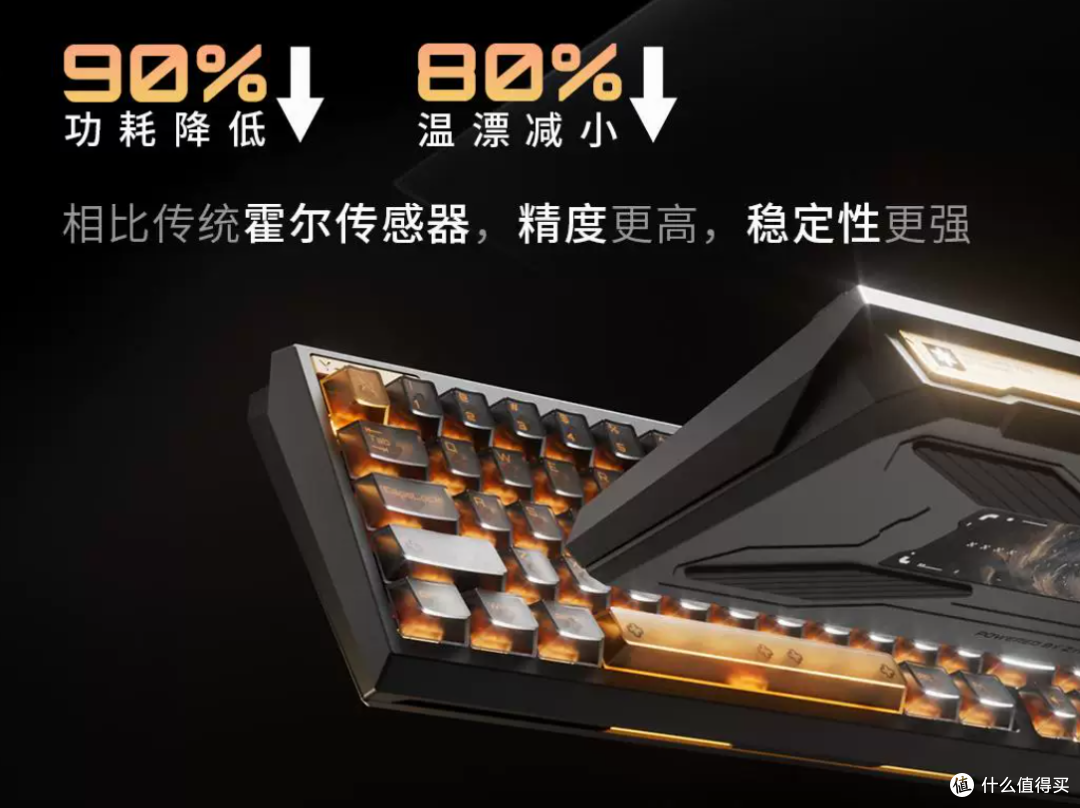 都是磁轴键盘,为什么有的299,有的1299?