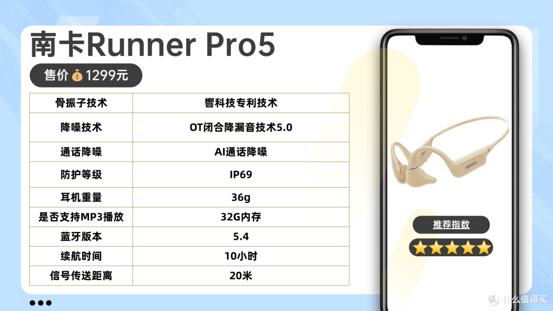 骨传导耳机哪款比较好?十款运动用骨传导耳机排行榜干货参考