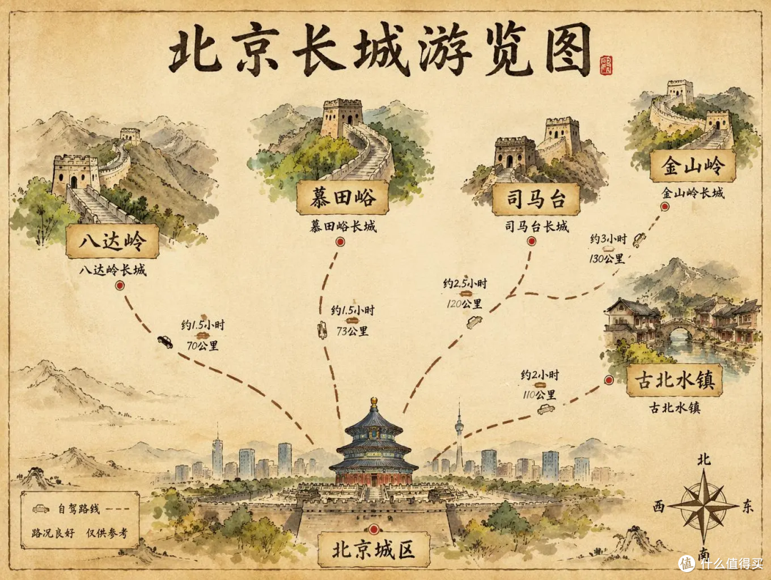 长城全解:两千年,两万公里,一部刻在大地上的中国史。课本说它是防御工事,它先是,后来不是了