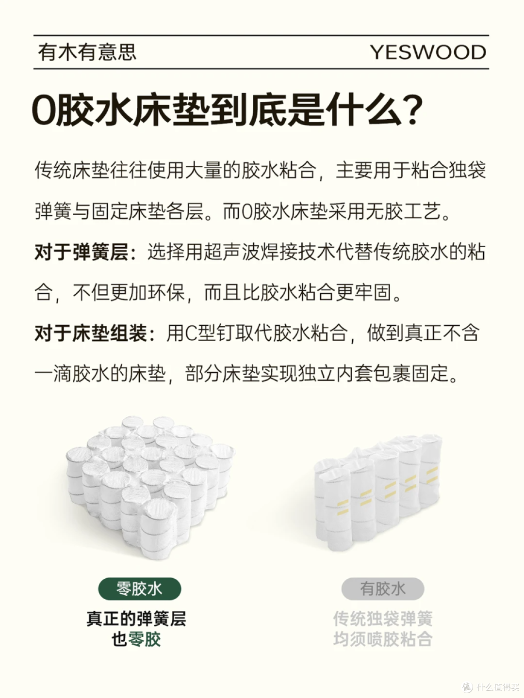 床垫推荐买哪个品牌？2026年零胶水床垫选购，一次说透