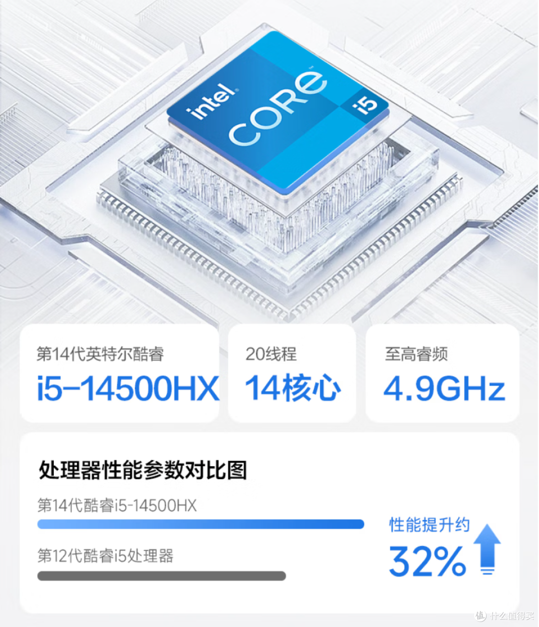 高效办公利器!异能者商誉系列台机,职场办公与企业采购省心之选