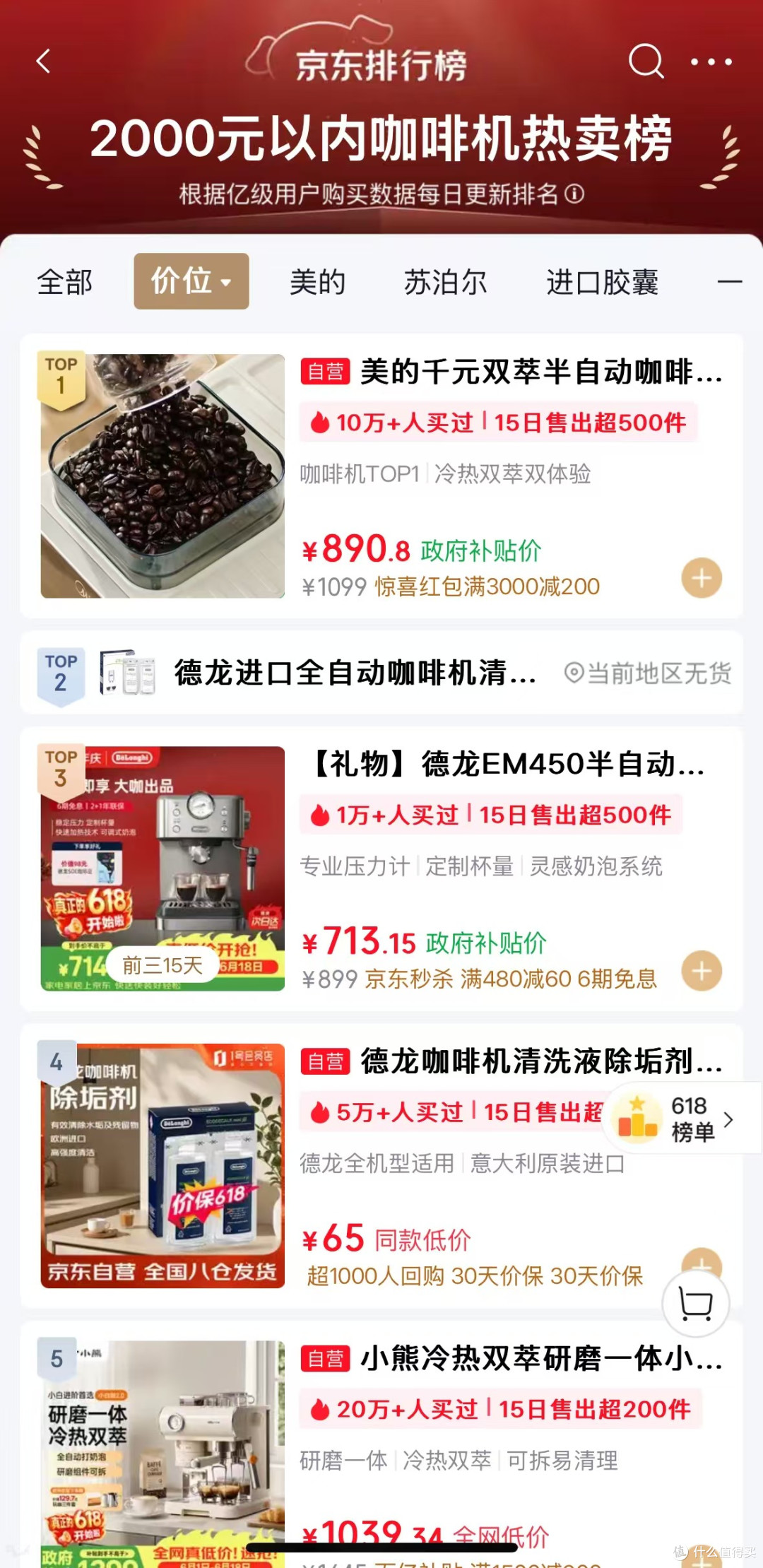 618 半自动咖啡机前十排名 分价位深度横评，选购干货 + 榜单解析
