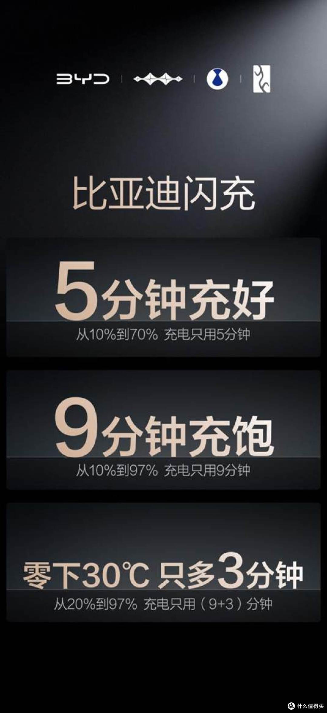 闪充