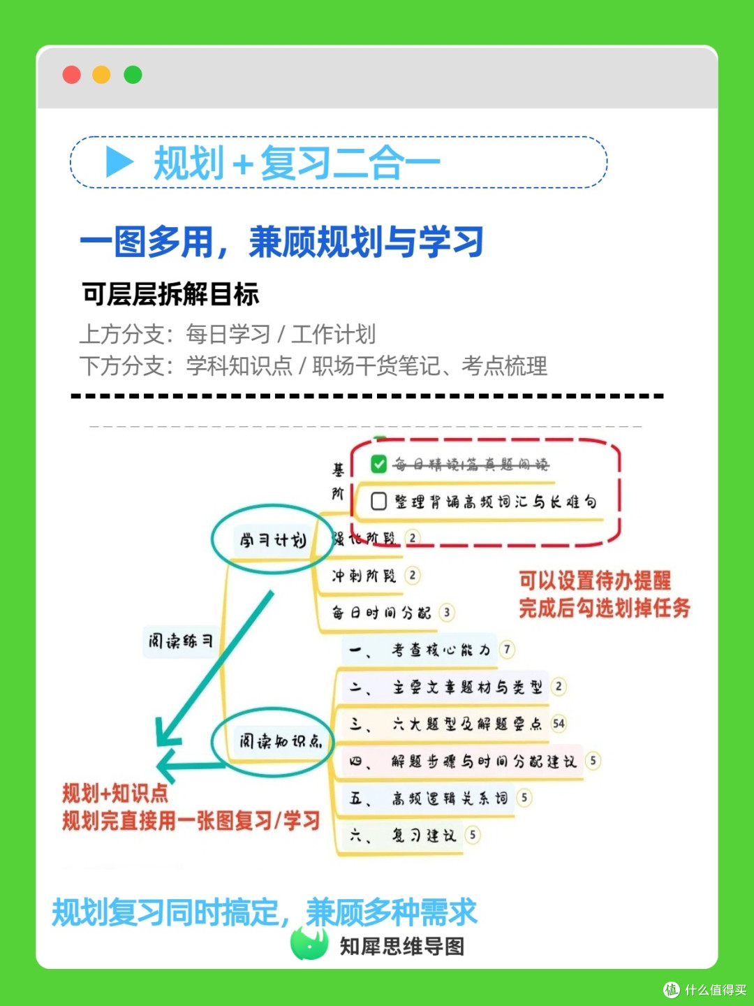 学习规划软件推荐 思维导图打理日常