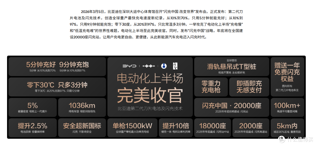 老外狂抢进口车比亚迪,王传福号称五年要做到全球第一!