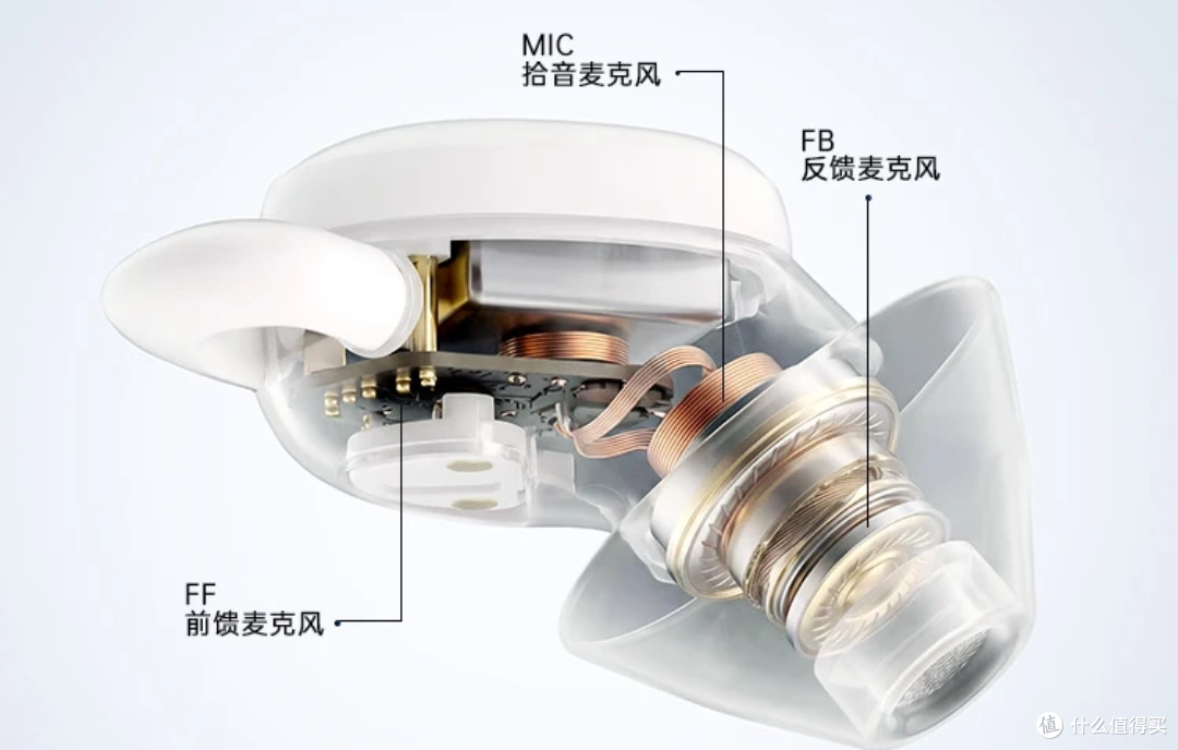wedoking四代降噪睡眠耳机,常年出差浅眠党在外住宿失眠的救星