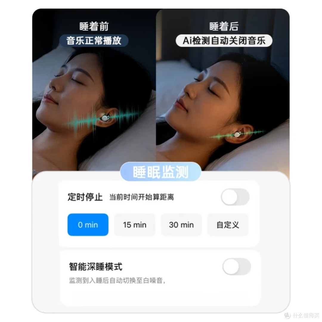 wedoking四代降噪睡眠耳机,常年出差浅眠党在外住宿失眠的救星