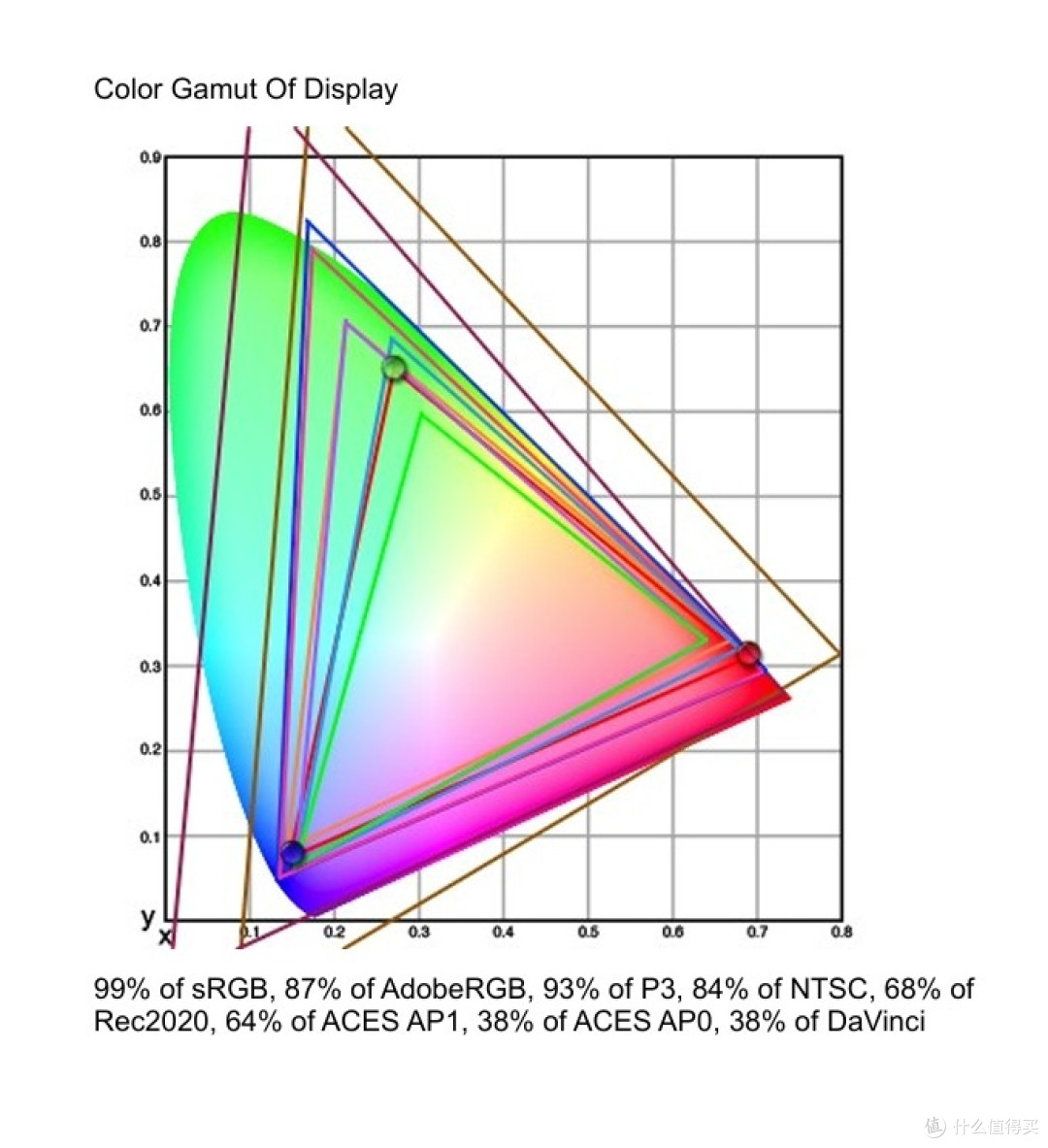HKC G27H4Plus:电竞与办公兼备