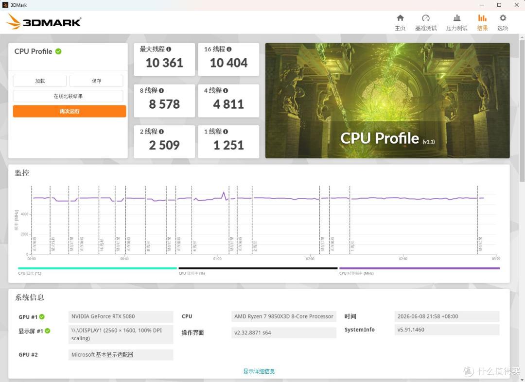 X870E主板中的满级大佬，微星MEG X870E UNIFY-X MAX主板拆解评测