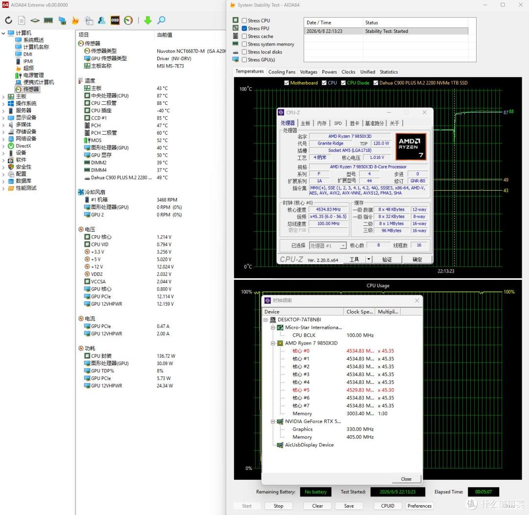 X870E主板中的满级大佬，微星MEG X870E UNIFY-X MAX主板拆解评测