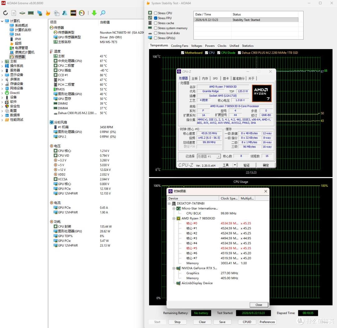 X870E主板中的满级大佬，微星MEG X870E UNIFY-X MAX主板拆解评测