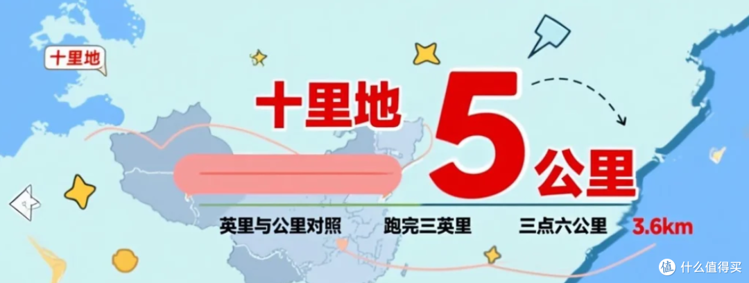 数字和单位里藏着的小门道,平时真没注意过