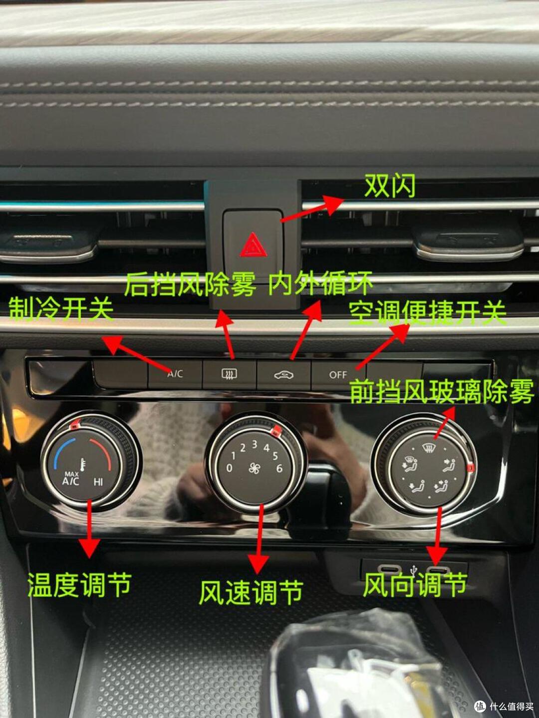空调是汽车的基本配置,它在车内的各个按键,都是干什么用的?