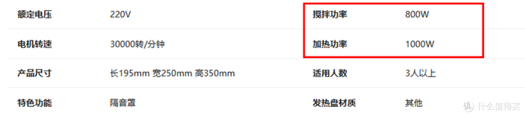 2026年破壁机怎么选?十大品牌有哪些?从业10年总结:不踩雷必看