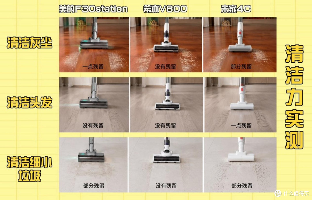 618攻略!小米吸尘器哪个型号好?吸尘器怎么选?