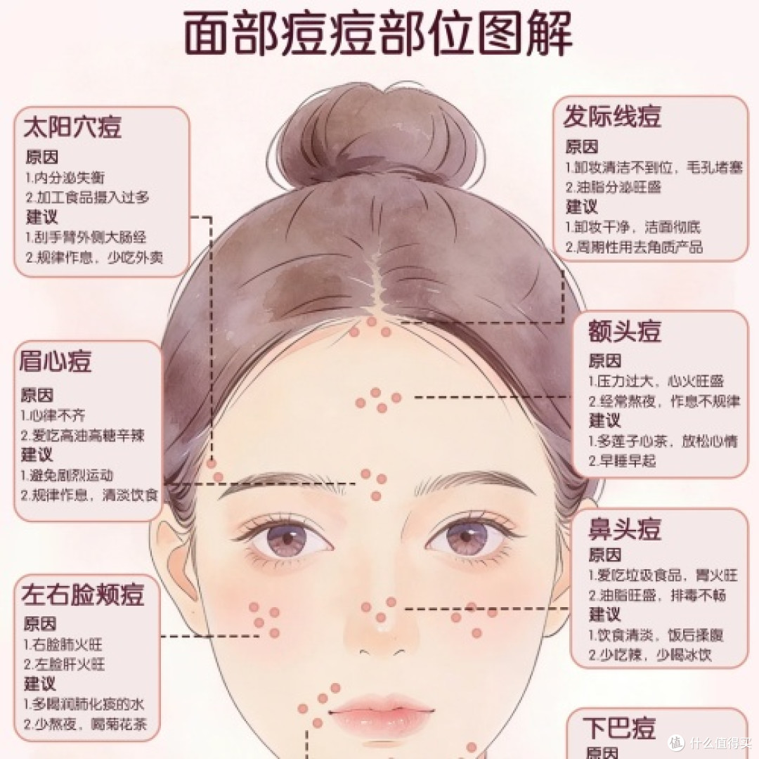 油皮清洁泥膜推荐 改善皮肤问题这5款泥膜效果很明显