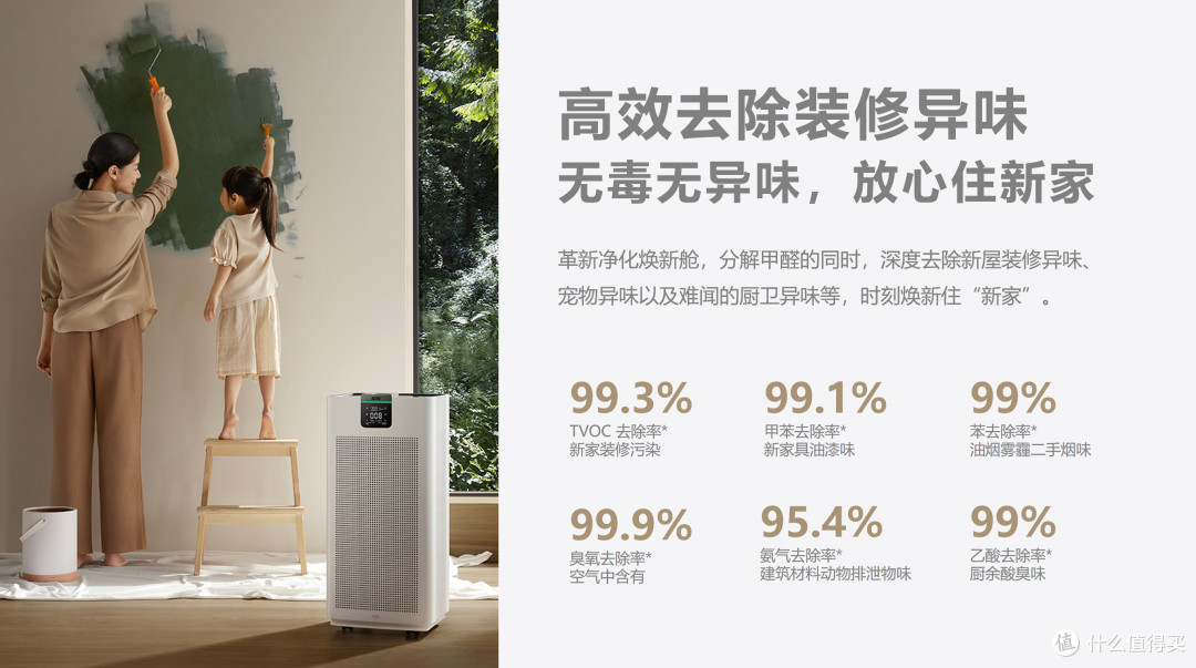 2000-3000元空气净化器推荐|看这篇!内行帮你选出2026平价高配王者款