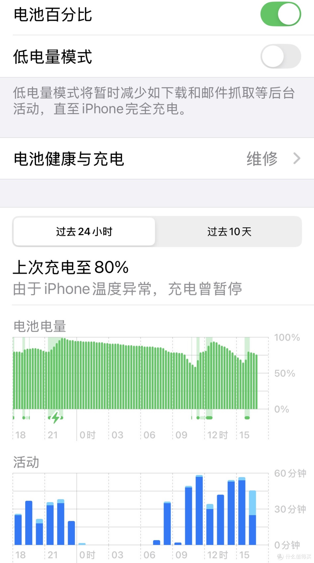 你们的苹果14换电池了吗