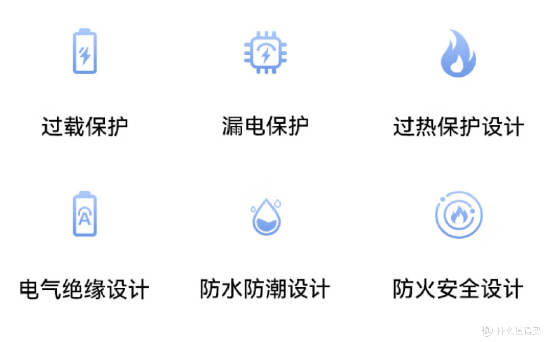 百元风力天花板?我实测西圣 Wind S,夏天出门终于不用遭罪了