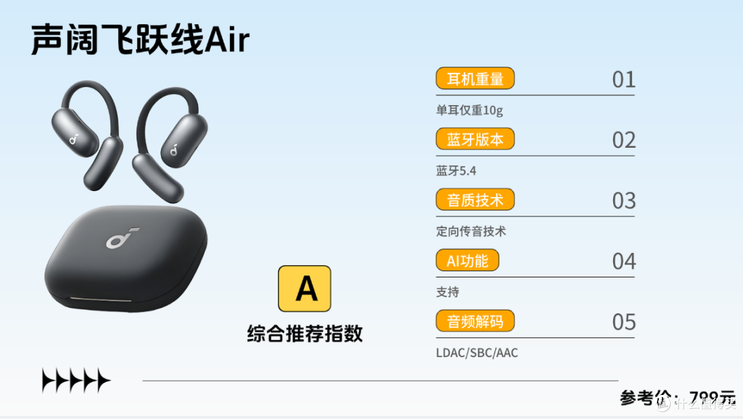 塞那开放式耳机好用呢？南卡、塞那、声阔三款谁才是真正的全能王