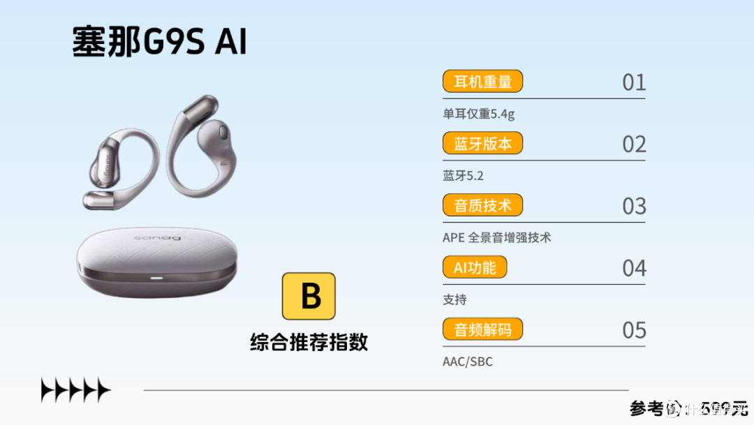 塞那开放式耳机好用呢？南卡、塞那、声阔三款谁才是真正的全能王