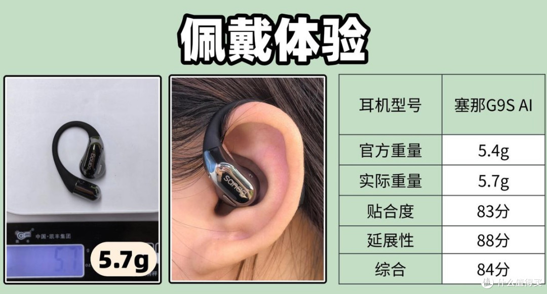 南卡、塞那、声阔开放式耳机哪款好用?三款开放式耳机测评解析!