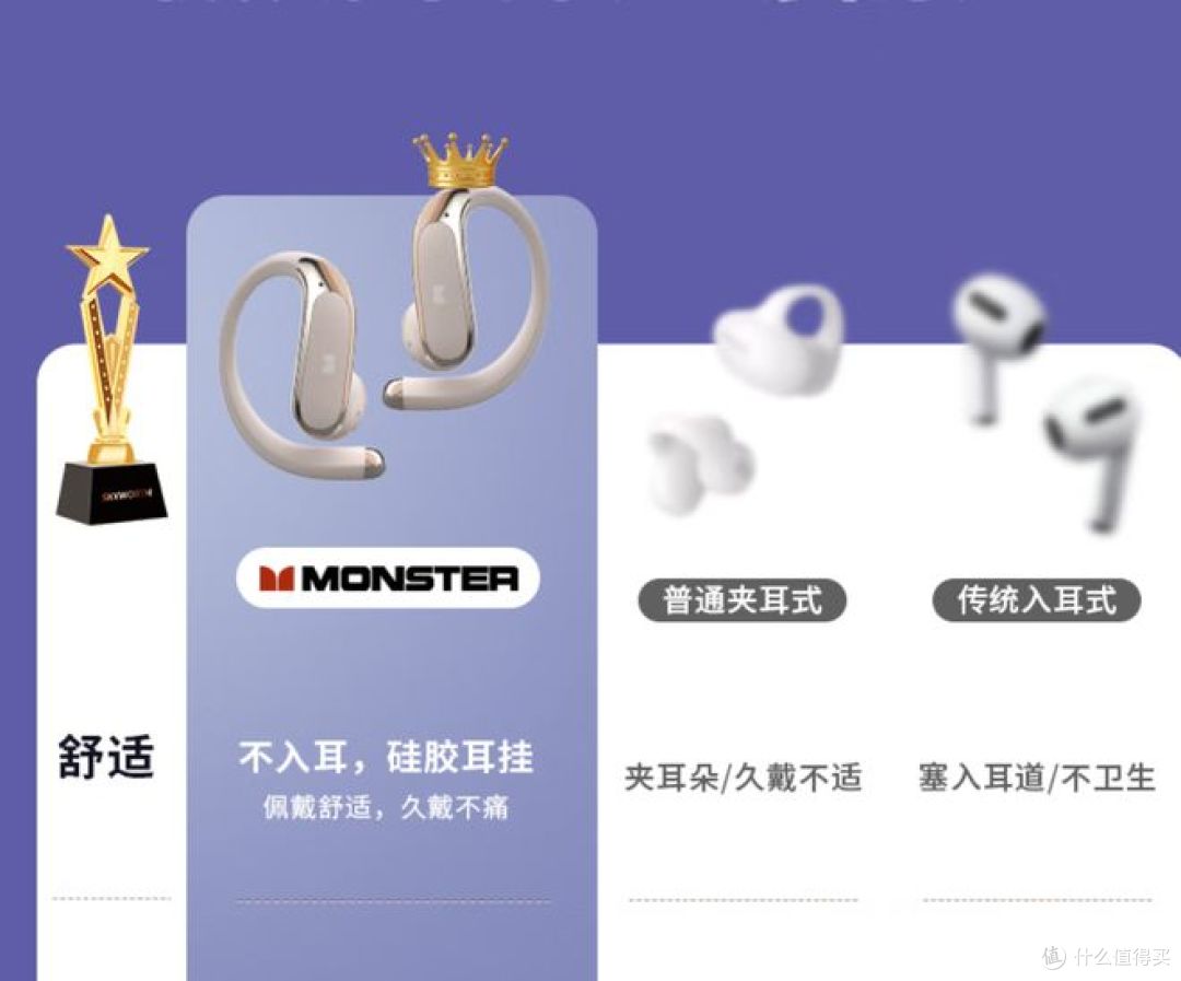 618三款热门耳机评测对比:开放与降噪,谁更值得入手?