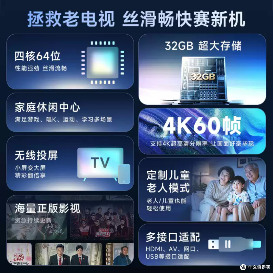 老电视开机慢、看剧卡成PPT？2026年用天猫魔盒改造还来得及吗？