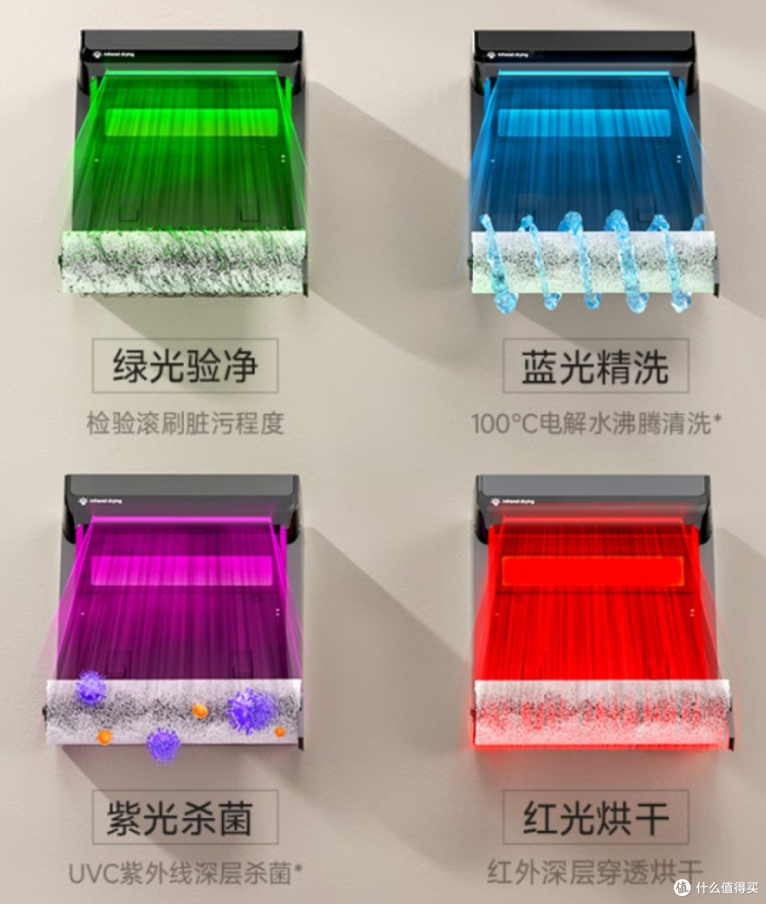 宝妈养宠党必入！UWANT友望云朵蒸汽版洗地机杀菌率全家光脚自由