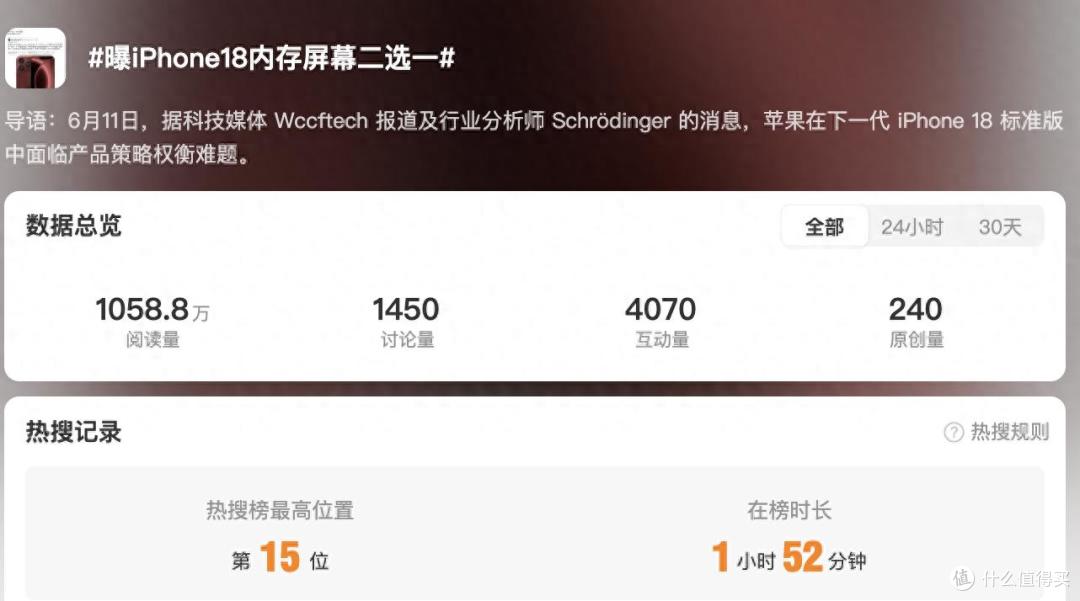 iPhone18:2个好消息,1个坏消息