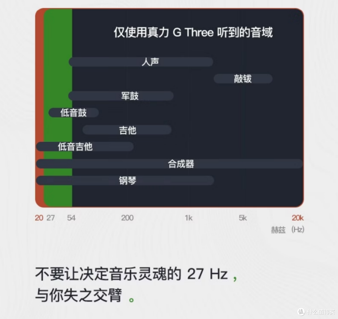 桌面音箱拆解!桌搭颜值即正义,音质均衡是真理?漫步者N500音响