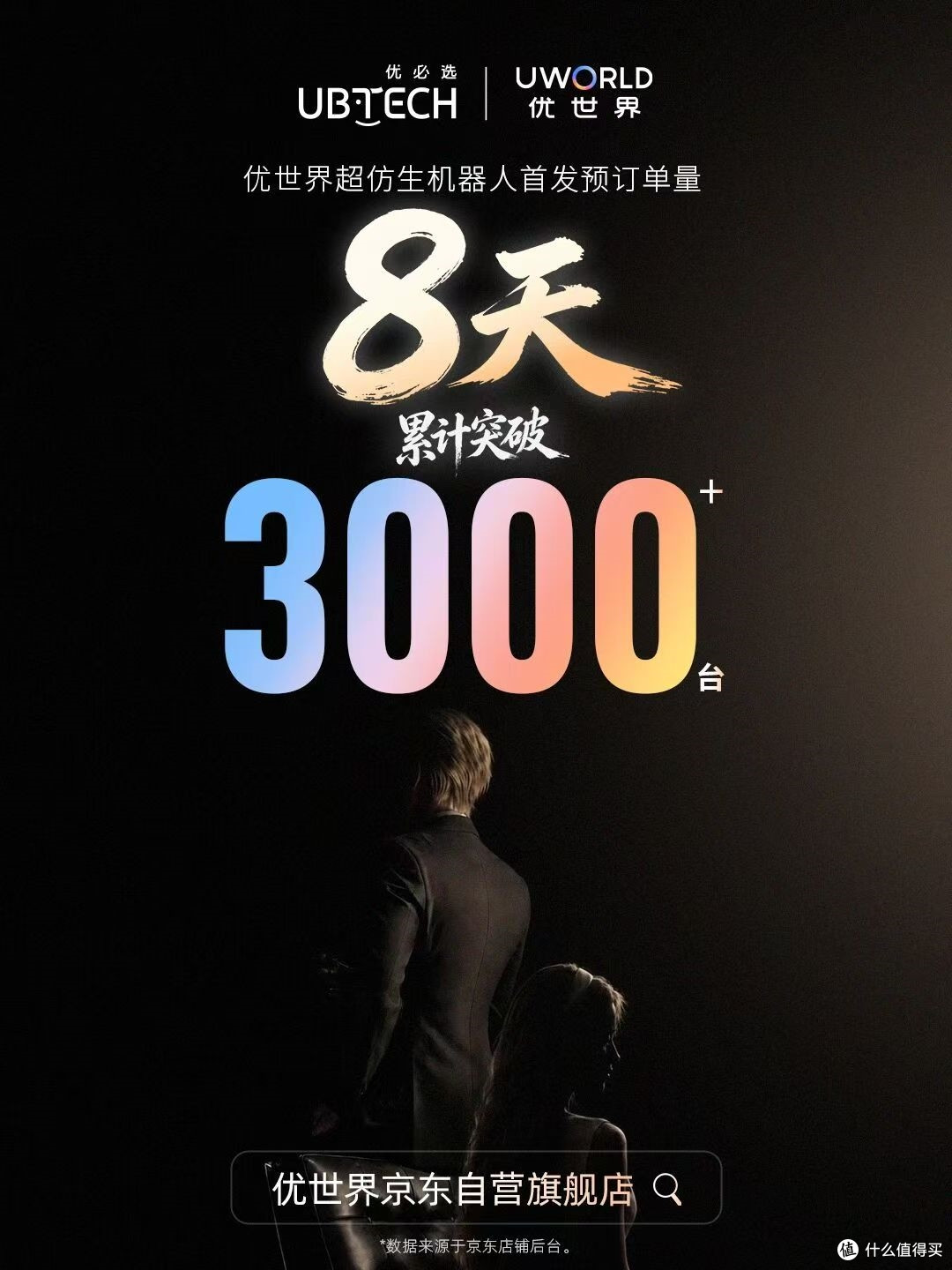 重磅!超逼真仿生机器人,3千块就能预定!只卖给成年人