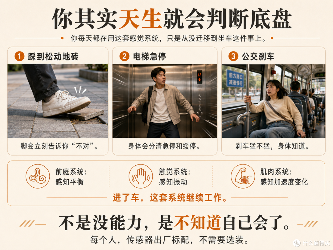 底盘好不好,普通消费者能开出来吗?