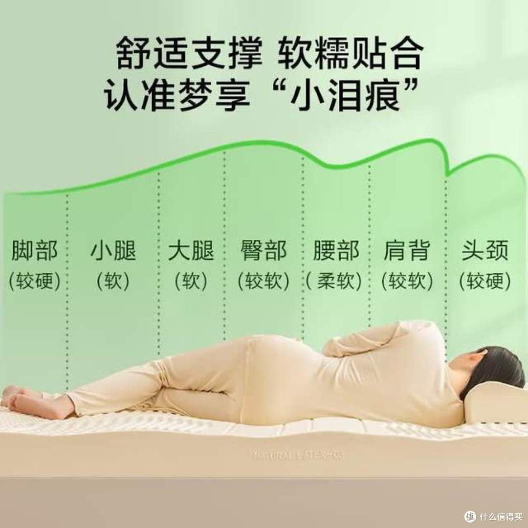 天然乳胶床垫怎么选?哪个品牌的好?附最值得买的三款乳胶床垫推荐