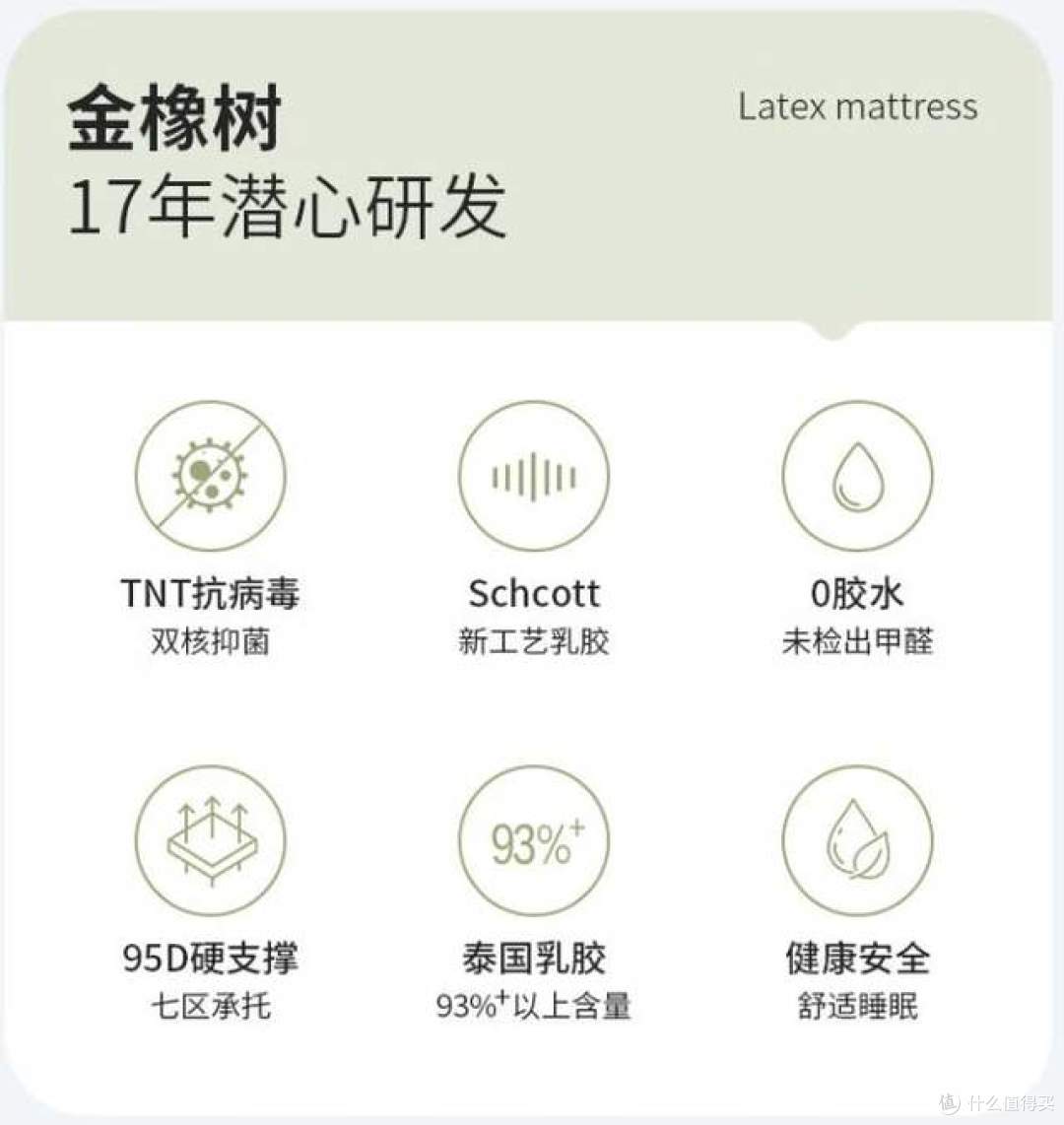 天然乳胶床垫怎么选?哪个品牌的好?附最值得买的三款乳胶床垫推荐