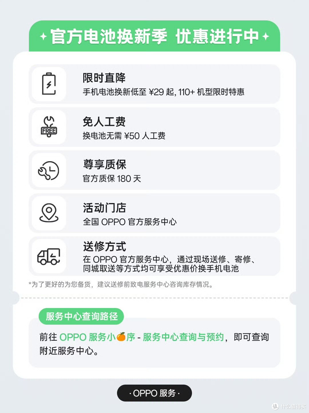 OPPO开启“官方电池换新季”活动 110+ 机型换电池免人工费