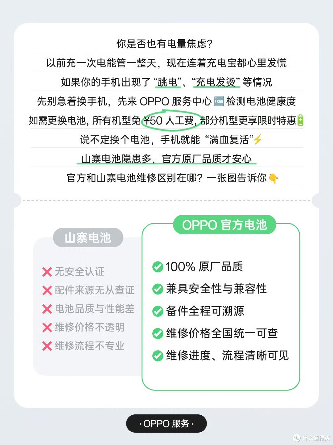 OPPO开启“官方电池换新季”活动 110+ 机型换电池免人工费