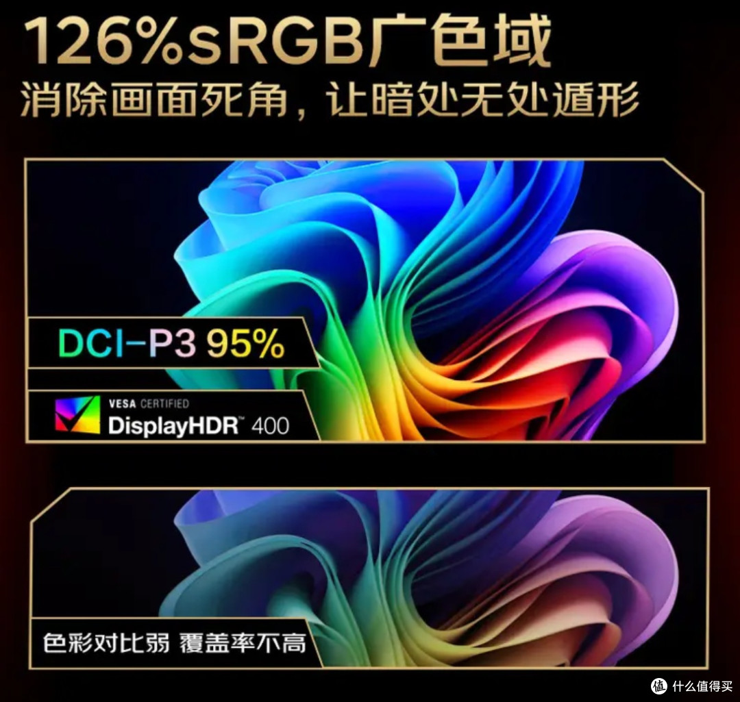 HKC G27H7 Pro:办公游戏两不误