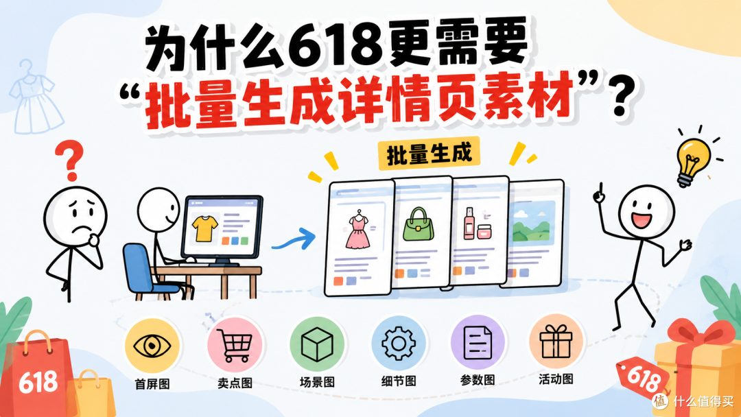 2026年618详情页素材做不完?用 AI工具批量生成全套电商详情页