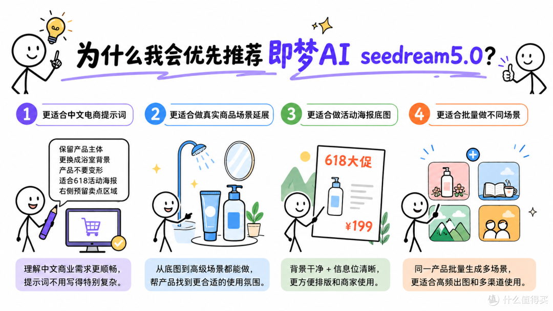 2026年618可以保留产品主体更换背景的AI工具,亲测好用