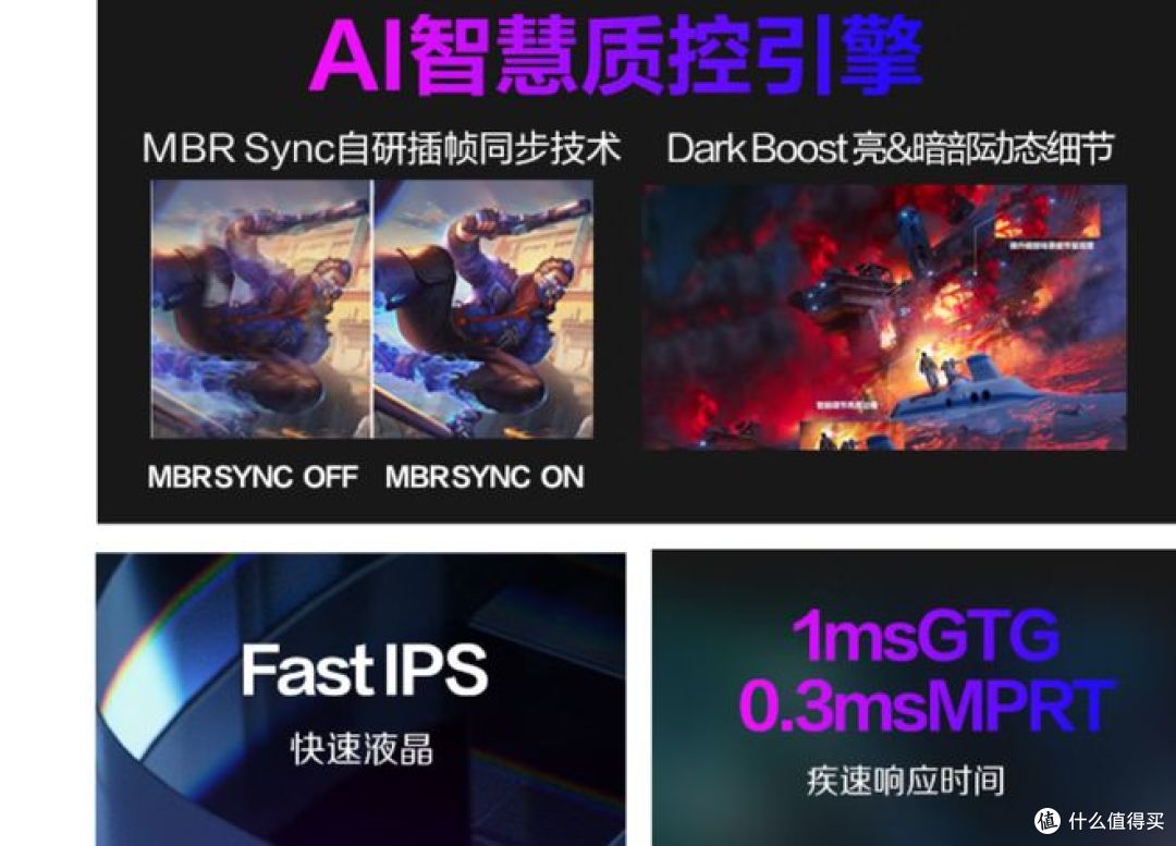 AOC 爱攻迅猛龙 AG256FK显示器评测:420Hz Fast IPS电竞标杆