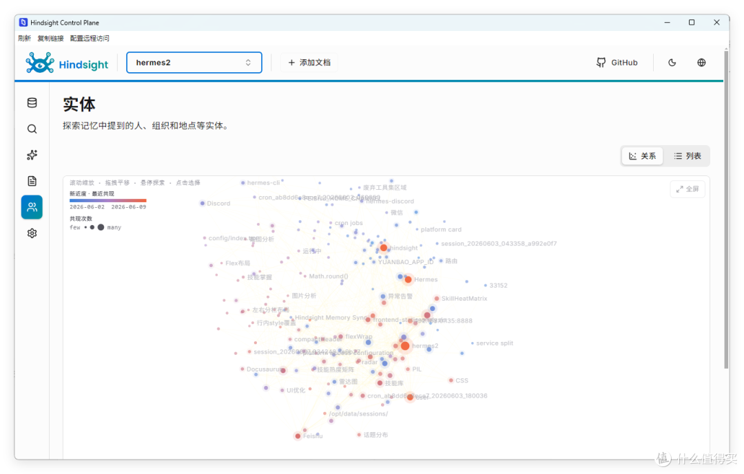 让 Hermes 像人类一样记忆，极空间部署 Hindsight