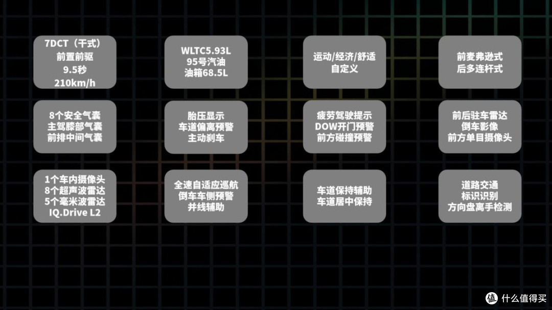 大众帕萨特Pro:跌到14万多了