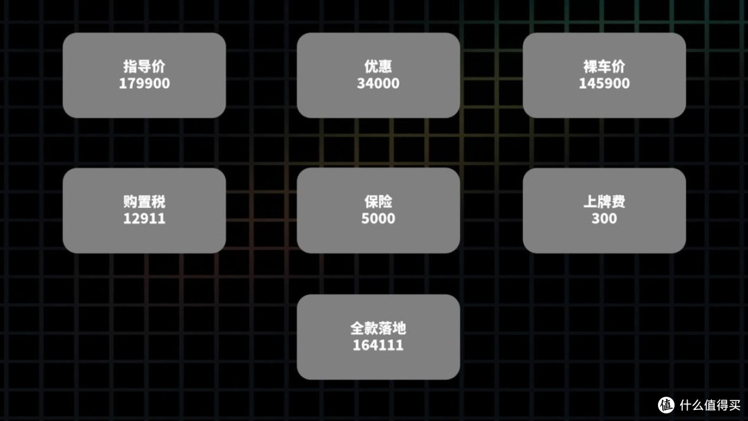 大众帕萨特Pro:跌到14万多了