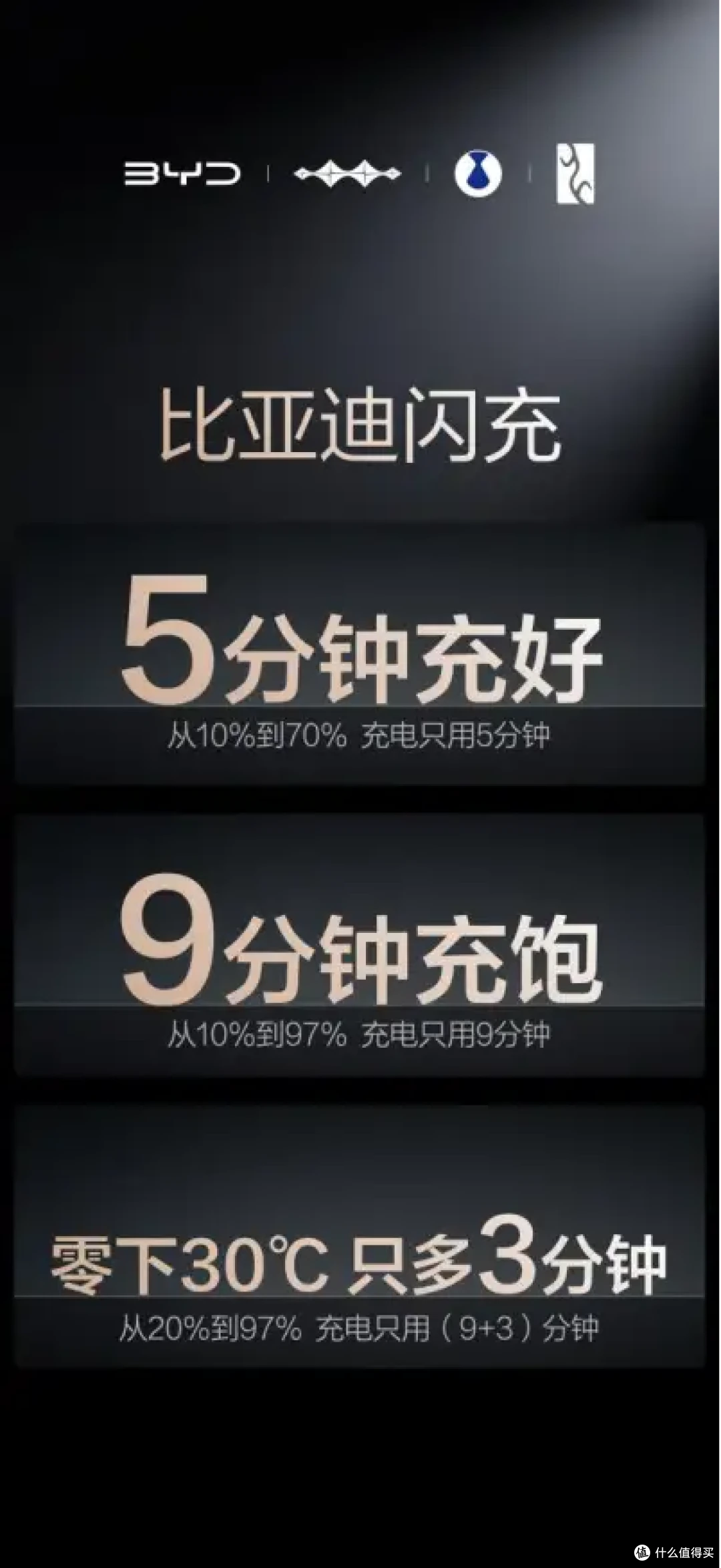 发布ESG报告、参与制定全球汽车标准，比亚迪锚定200年后绿色承诺