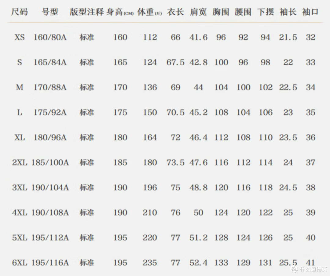 海澜之家618开启狂欢——装满男人的衣柜吧!