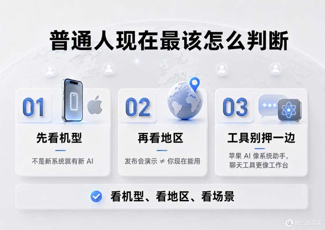 不是国行特例:全球大量 iPhone 用户,都用不上 WWDC26新Siri AI