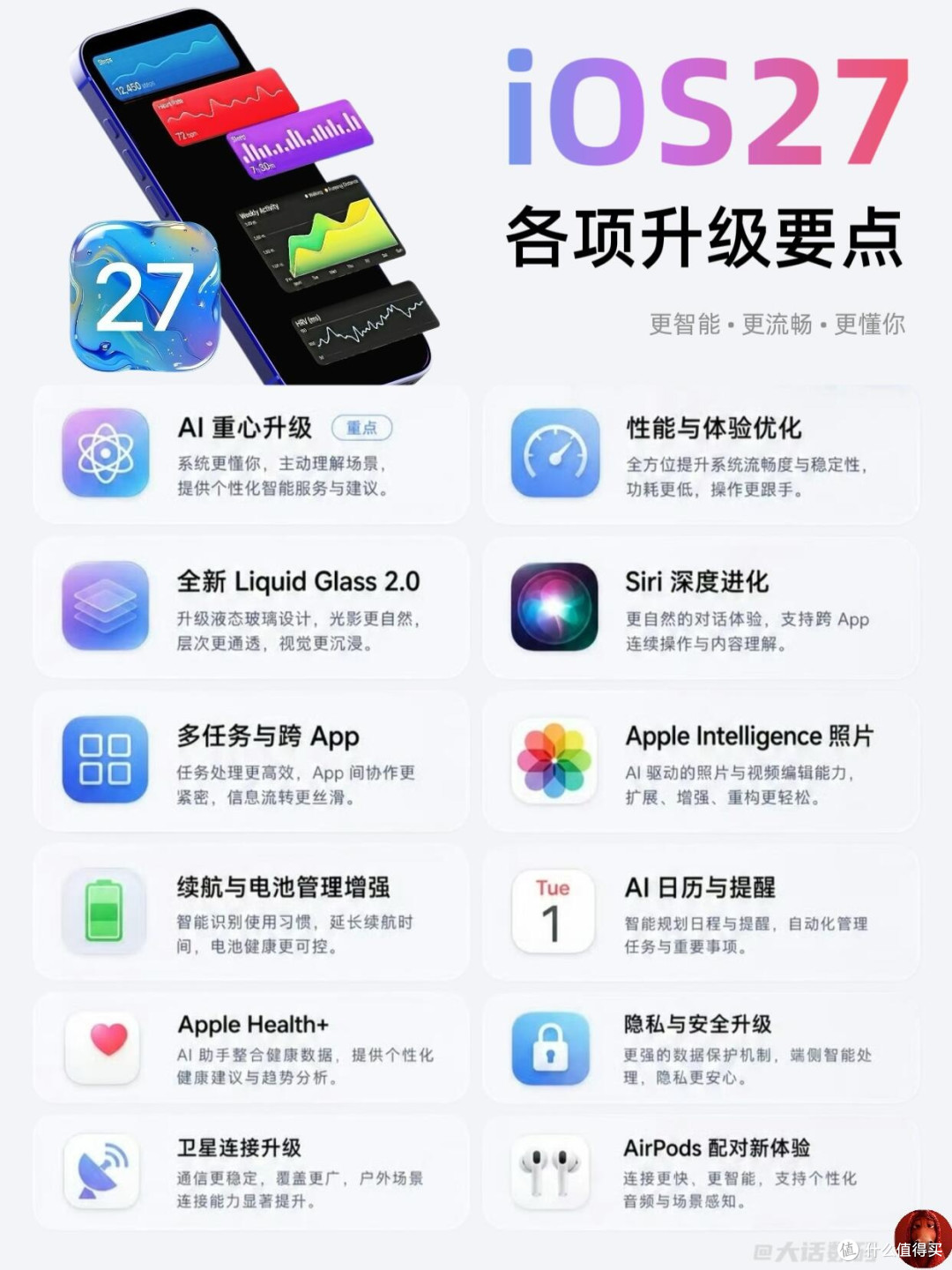 iOS 27改动全面曝光,国行版本有不一样的取舍